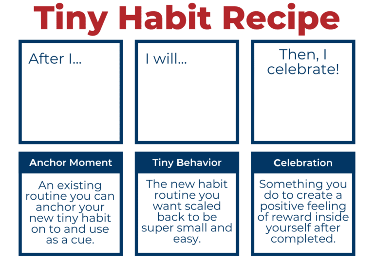 Tiny Habit Recipe Card - McIvor Marketing