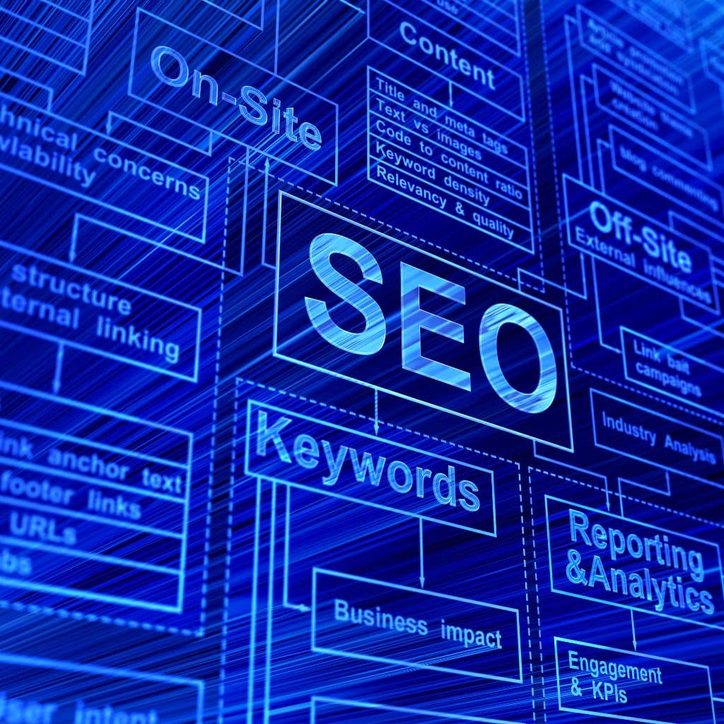 Search Engine Optimization (SEO) Digital Marketing Services in Phoenix, AZ