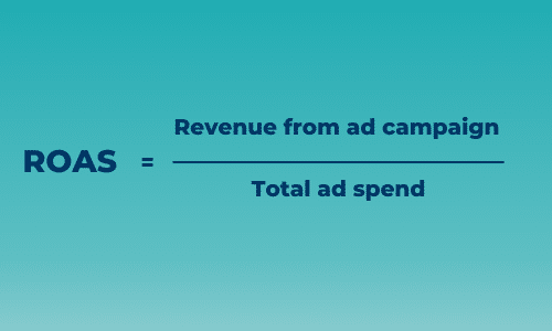 ROAS formula - learn more at McIvor Marketing